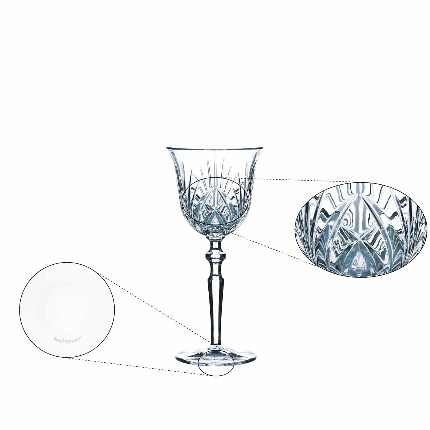 Nachtmann Palais Wijnglas 18 Cl - 24 Stuks - Glazen.nl