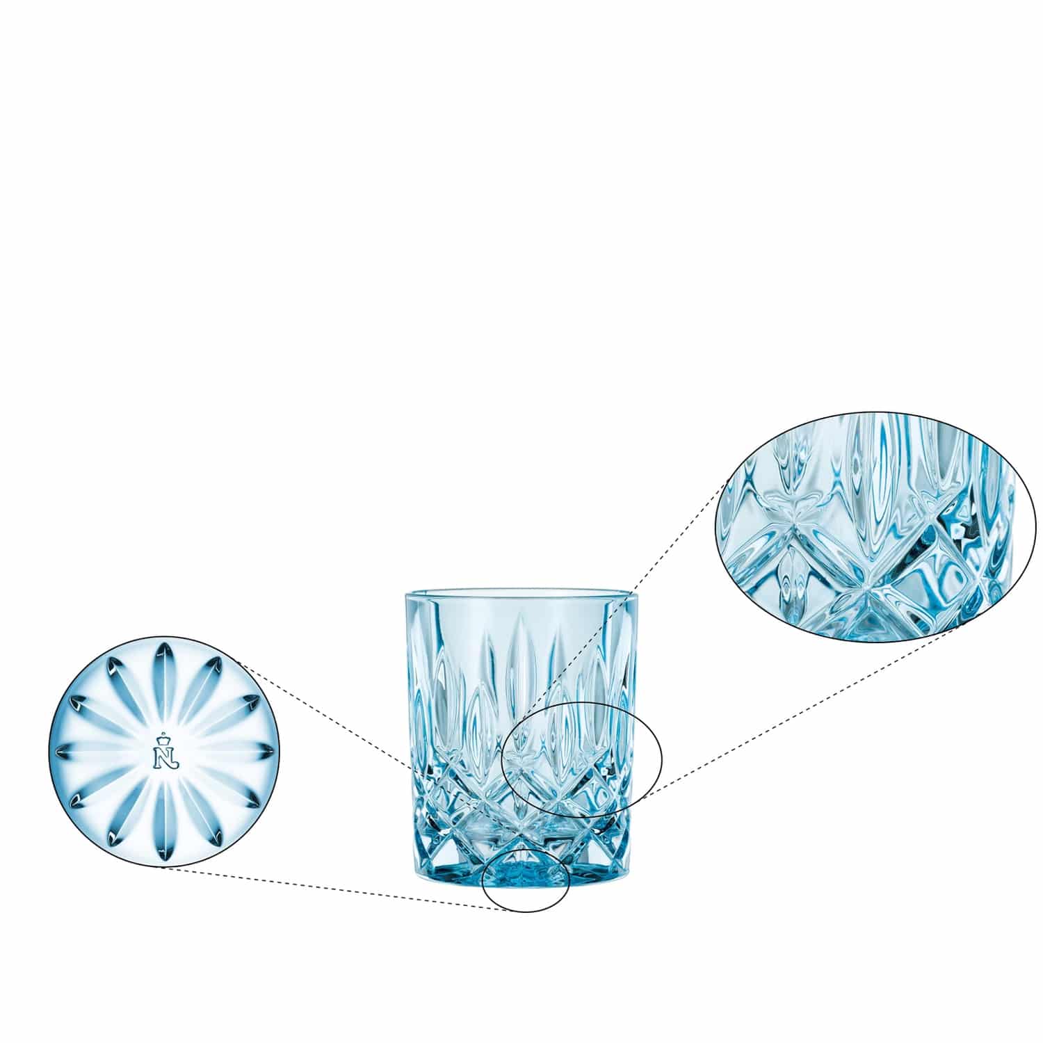 Nachtmann Noblesse Tumbler 29,5 Cl Blauw - 2 Stuks - Glazen.nl