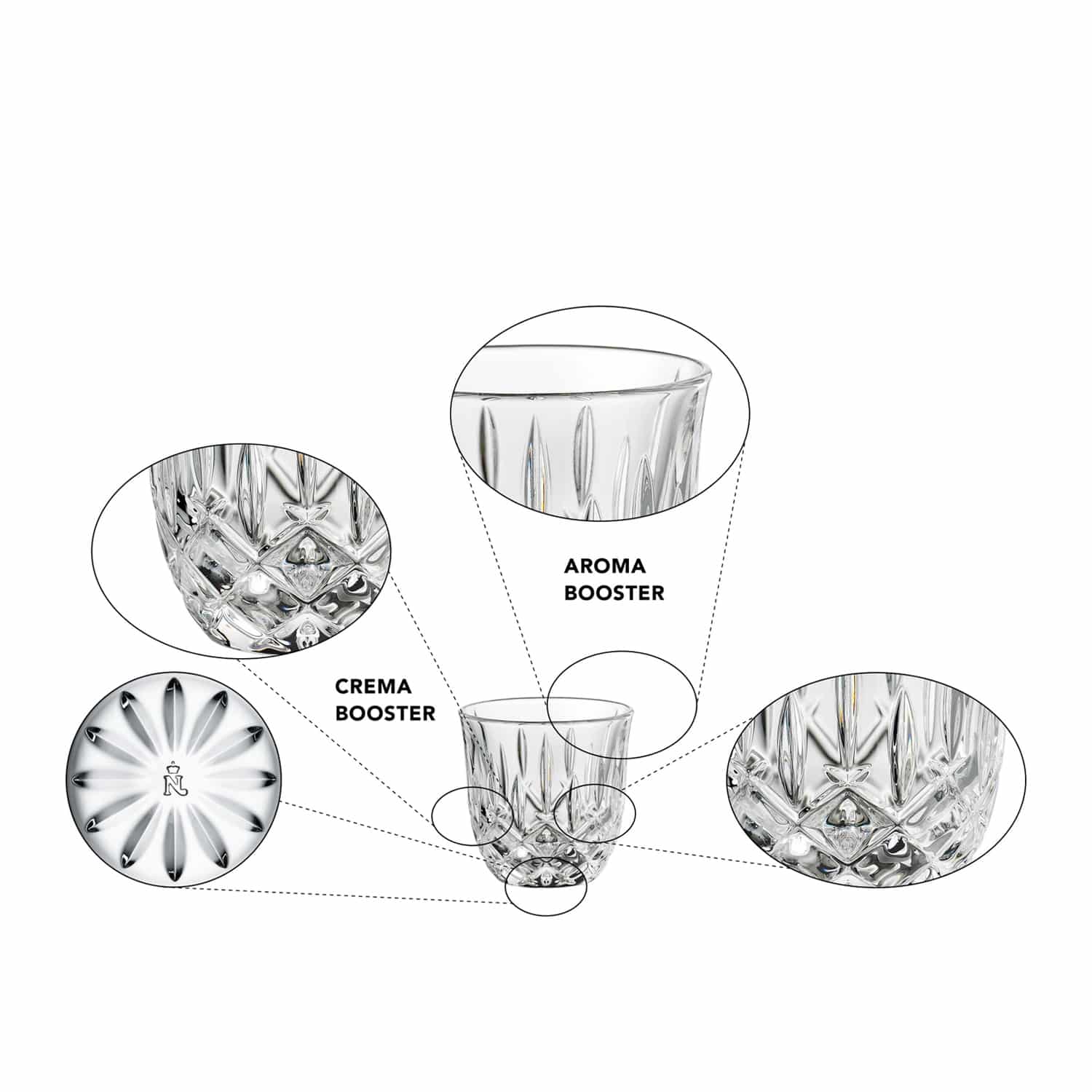 Nachtmann Noblesse Barista Espressoglas 9 Cl - 12 Stuks - Glazen.nl