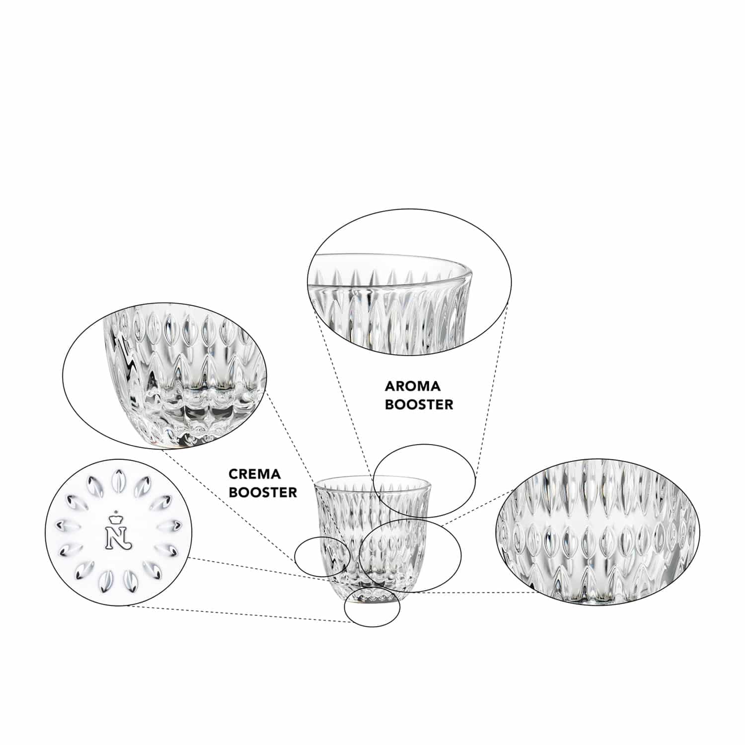 Nachtmann Ethno Barista Espressoglas 9 Cl - 12 Stuks - Glazen.nl